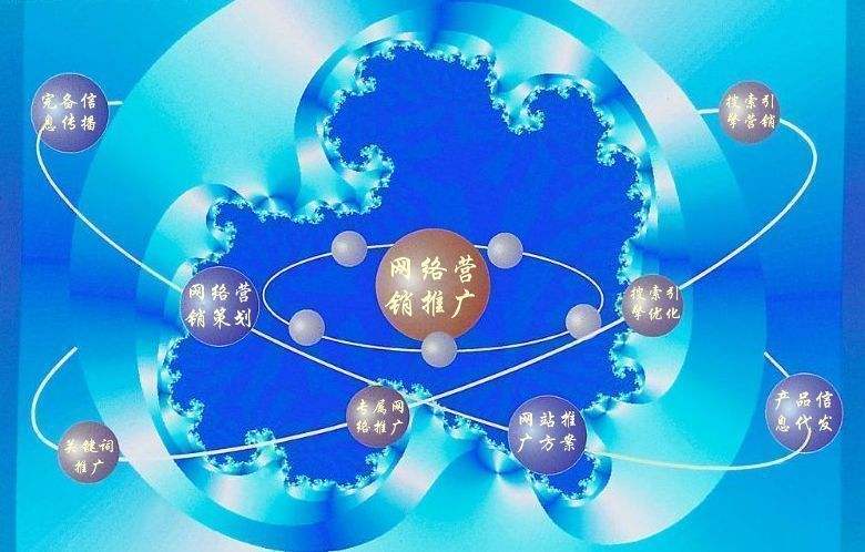 太仆寺新媒体运营企业需要掌握的网络推广技巧有哪些